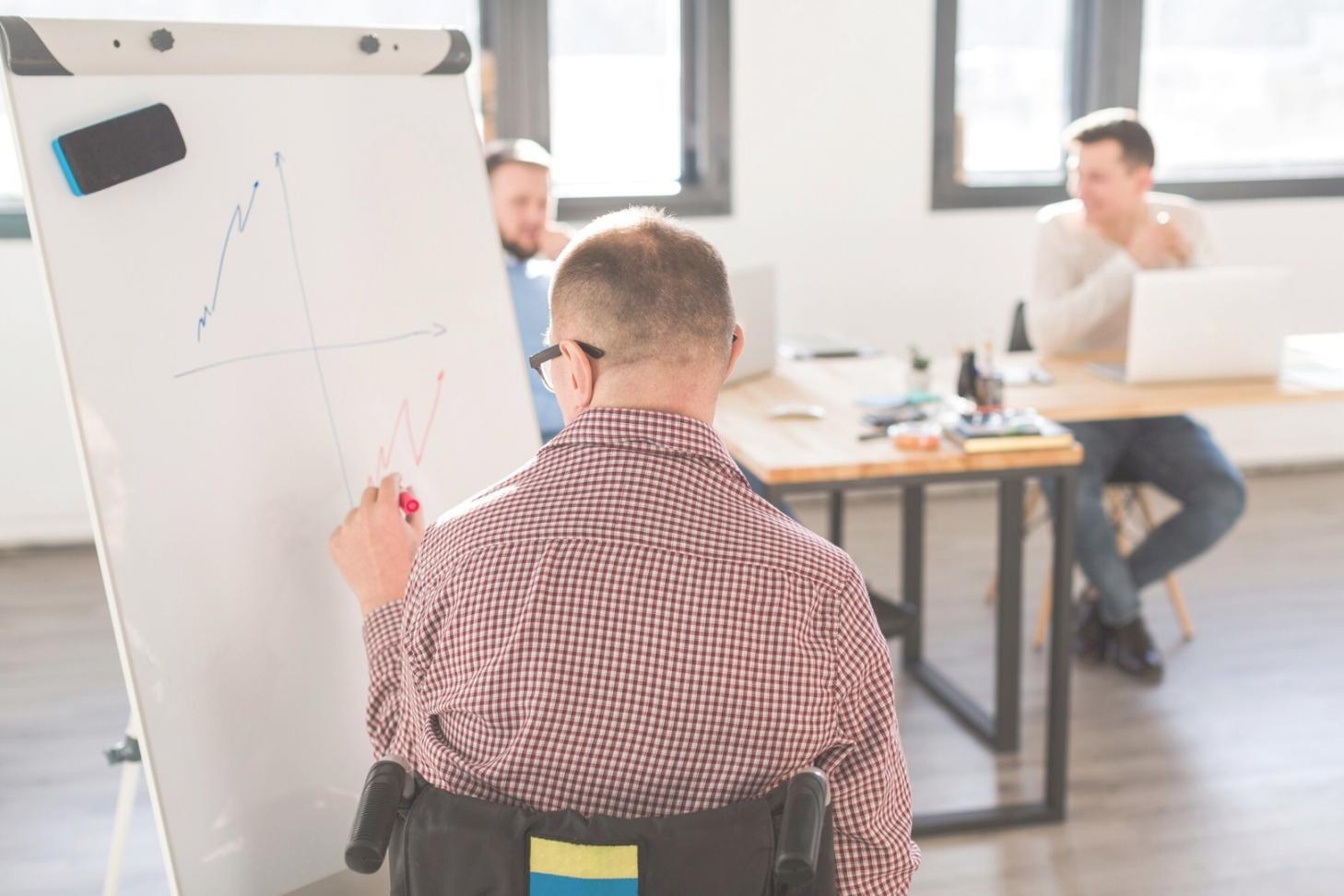 Praktische Übungen in kleinen Gruppen